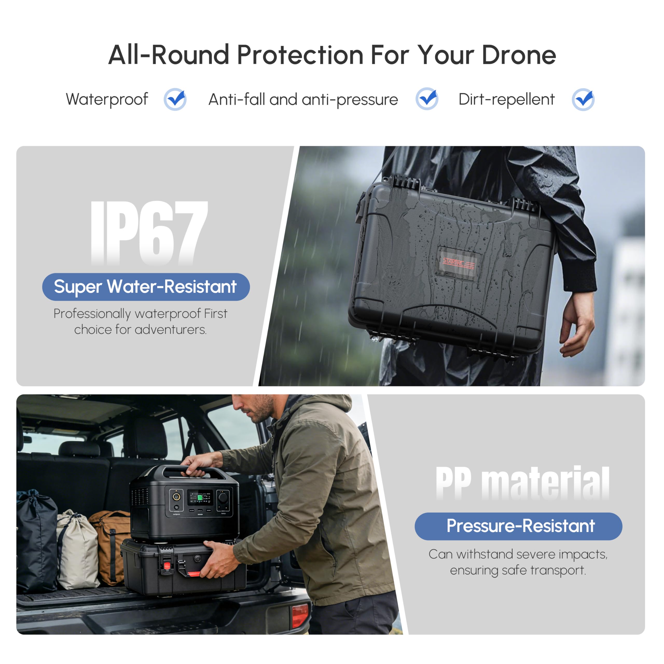 Wodoodporny, wytrzymały futera – Drone Joystick Cover recenzja i cena
